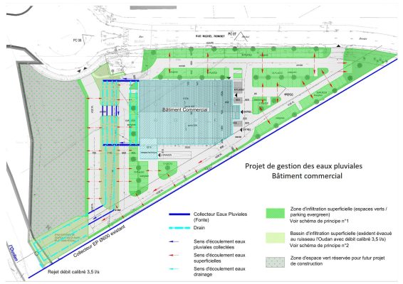 Réalisation d'un projet d'ouvrages de gestion des eaux pluviales